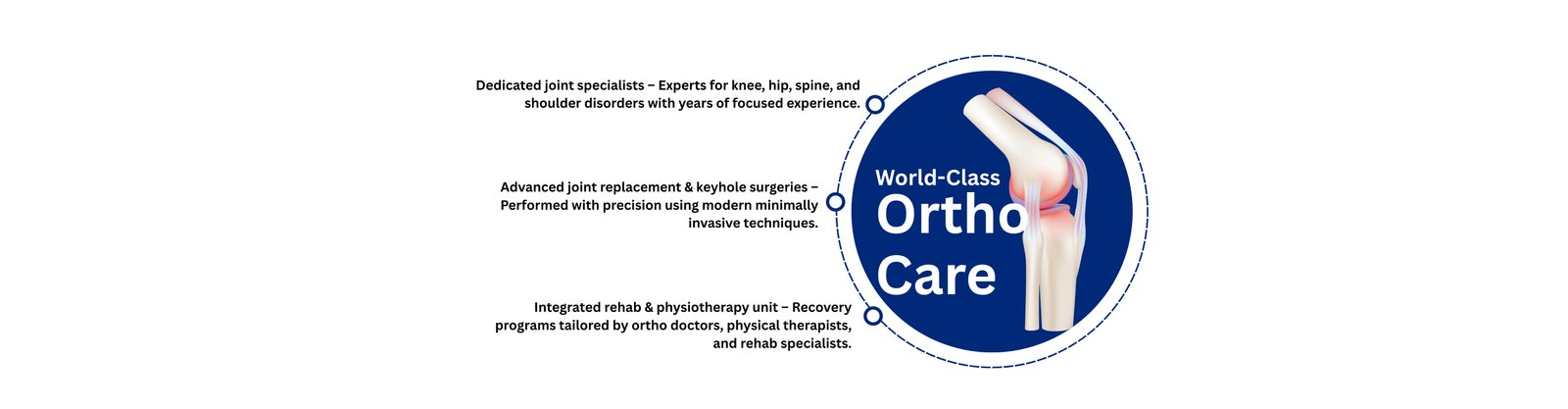 Orthopaedics & Trauma Care