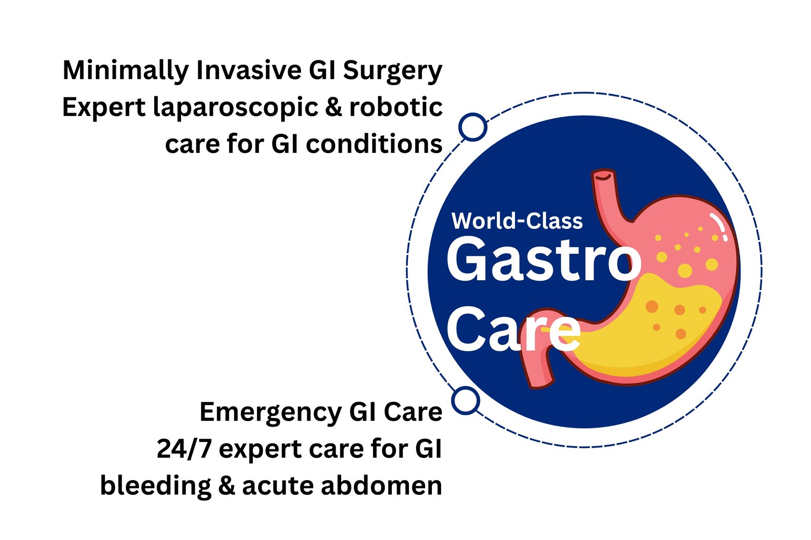 Gastro Care